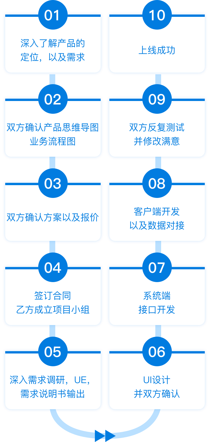 尊龙凯时【官网首页】人生就是博!