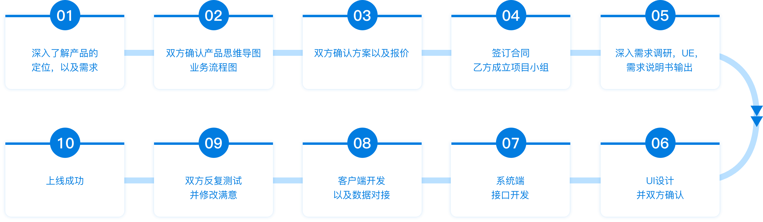 尊龙凯时【官网首页】人生就是博!